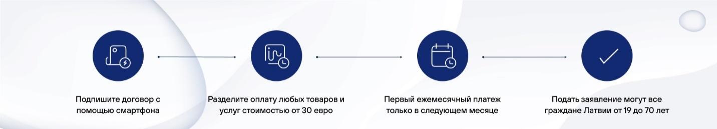 A blue circles with black text

Description automatically generated