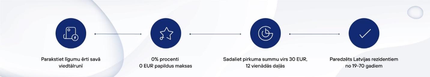 A blue circle with black text

Description automatically generated