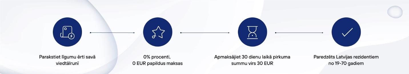 A blue circle with black text

Description automatically generated