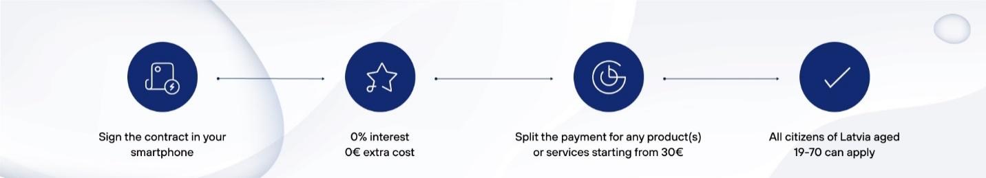 A blue circle with black text

Description automatically generated
