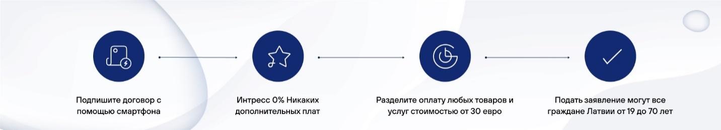 A diagram of a diagram

Description automatically generated with medium confidence
